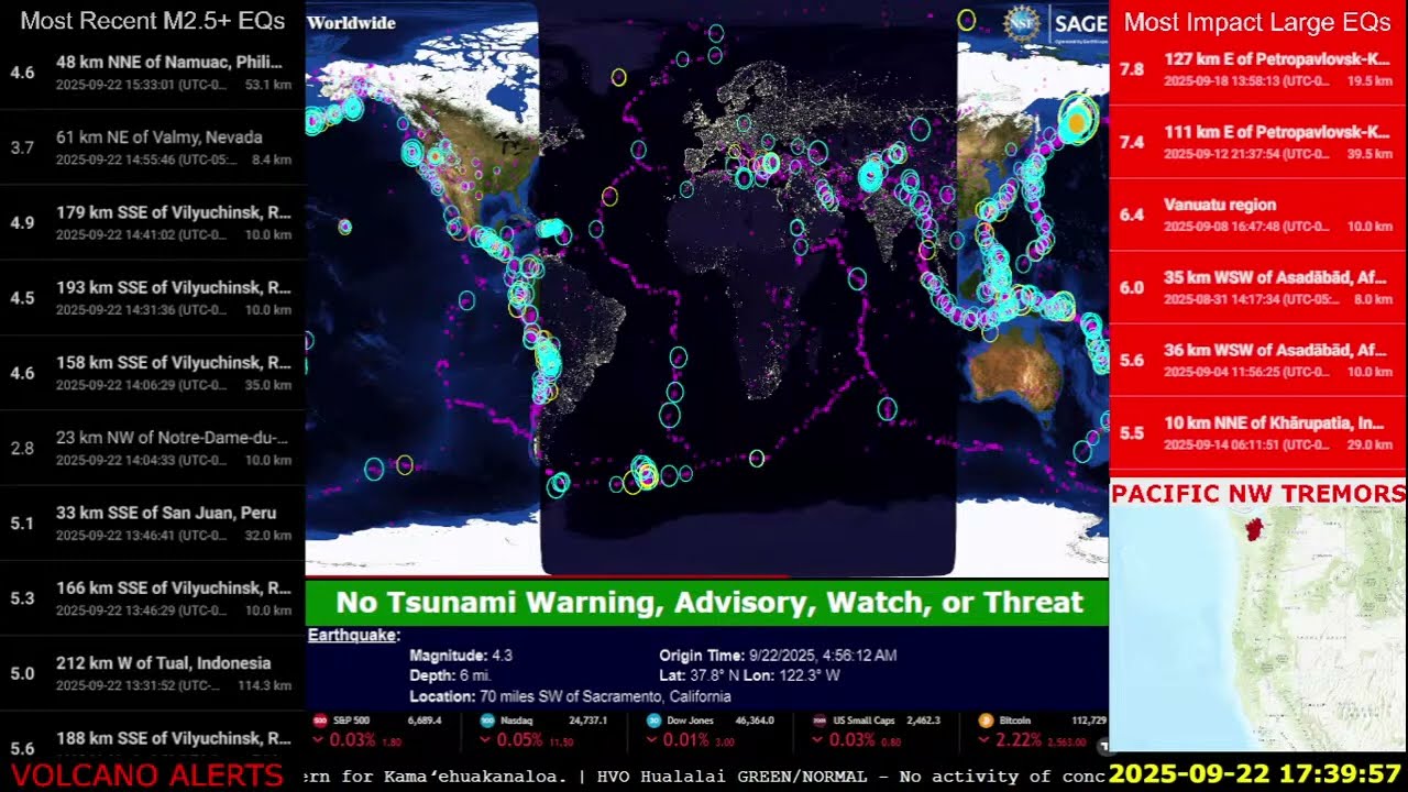 LIVE Real-time Earthquake Tsunami & Volcano Alerts | Megaquake Watch ...