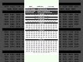 KERALA SAMRUDHI SM 55 KERALALOTTERY RESULT 17 5 26 LIVE KERALALOTTERY RESULT TODAY 