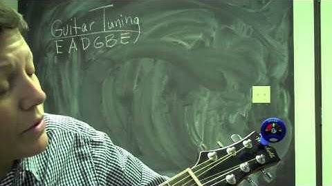 How to Tune a Guitar: Simple & Easy with Snark Tuner