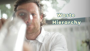 Waste Hierarchy | Recycling Video Series
