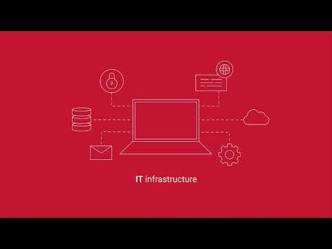 Axway Managed Cloud Services | We manage your processes. You focus on business.