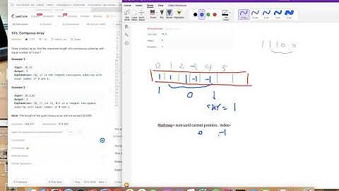 LEETCODE 525 Contiguous Array （中文  | Java）
