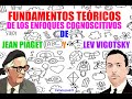 FUNDAMENTOS TEÓRICOS DE LOS ENFOQUES COGNOSCITIVOS DE JEAN PIAGET Y DE LEV VYGOTSKY