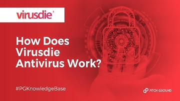 How Does Virusdie Antivirus Work? | Protect Your Website