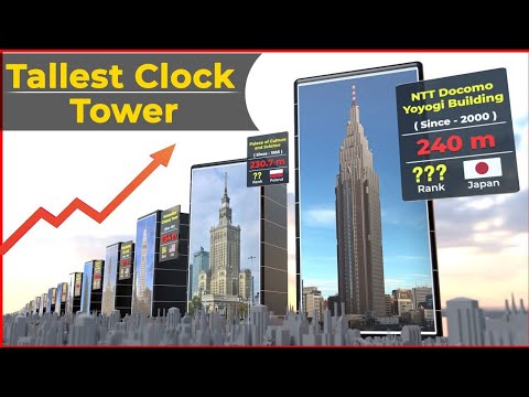 Clock Tower Size Comparison