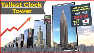 Clock Tower Size Comparison
