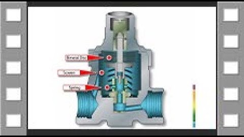 Operating Principle animation   - Temperature Control Steam Trap | Series TB  -