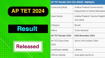 AP TET 2024 Result Released | AP TET 2024 Result OUT by MDE