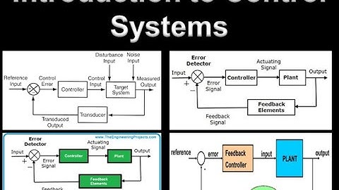 Control Systems 1: Introduction to Control Systems مقدمة في أنظمة التحكم
