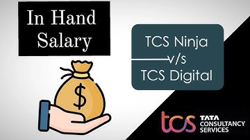 pay-slips of tcs in hand  ninja and digital salary | tcs salary #tcs