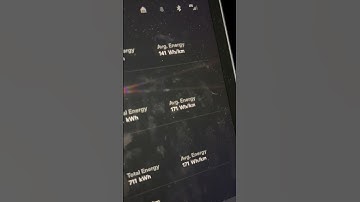 PROOF TESLA LIKES WARM WEATHER (Less Energy Consumption) #shorts #tesla #ev