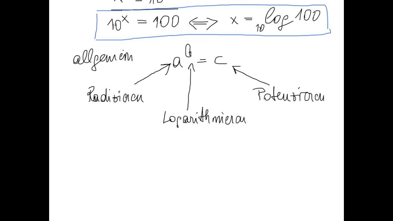 Was ist der Logarithmus? YouTube Was ist der Logarithmus? YouTube