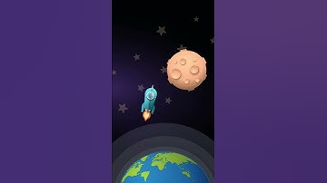 Earth Orbit Animated