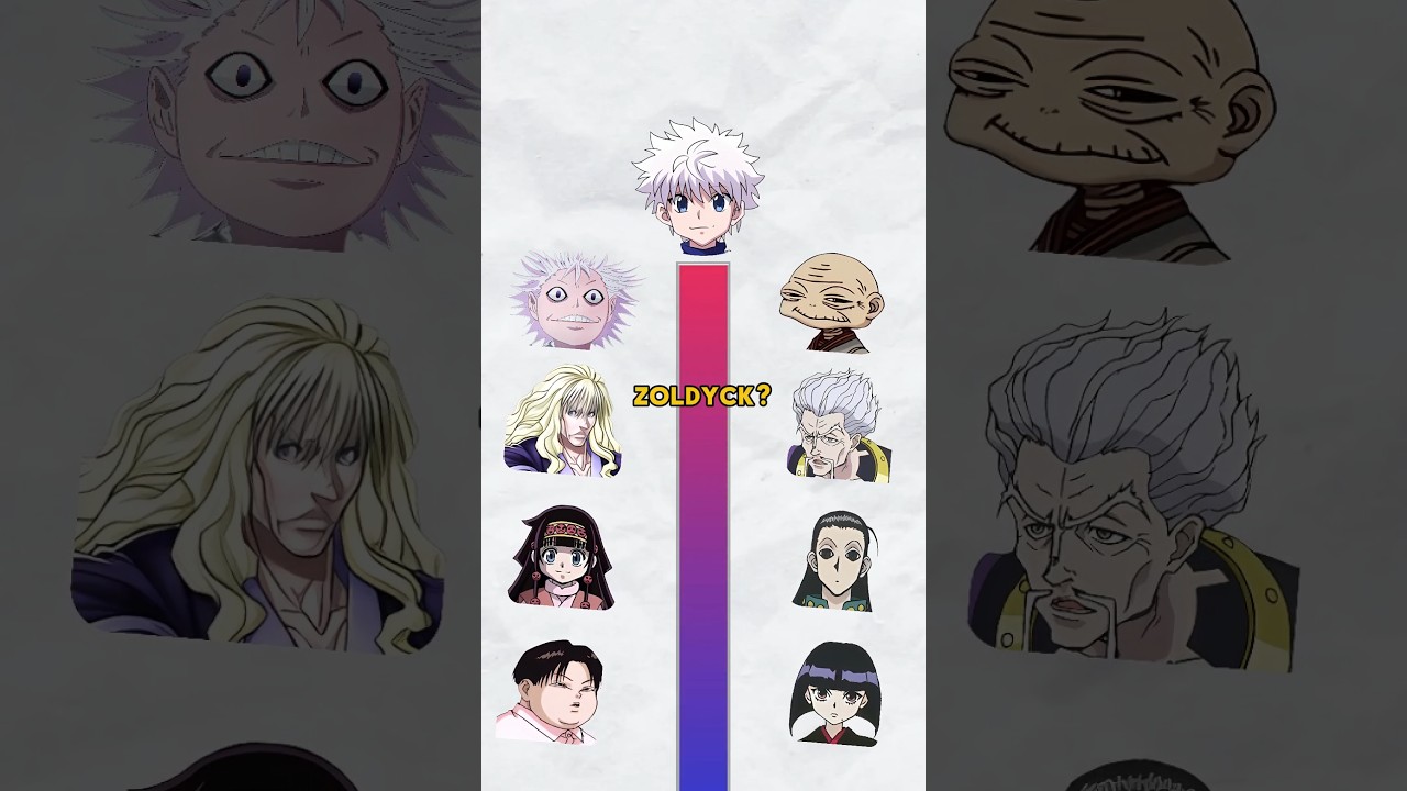 WHO IS THE STRONGEST ZOLDYCK ? #anime #hxh #killua #zoldyck