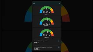 Monitoruj Zużycie Prądu