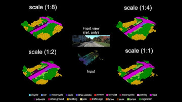 [DEMO] LMSCNet: Lightweight Multiscale 3D Semantic Completion