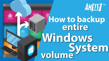 How to backup entire Windows System volume