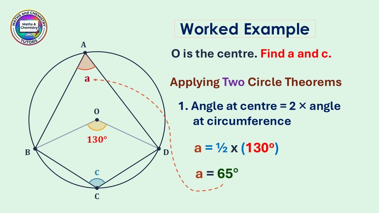 Maths Circle Theorems - Cyclic Quadrilateral Theorem| IGCSE & O Level ...