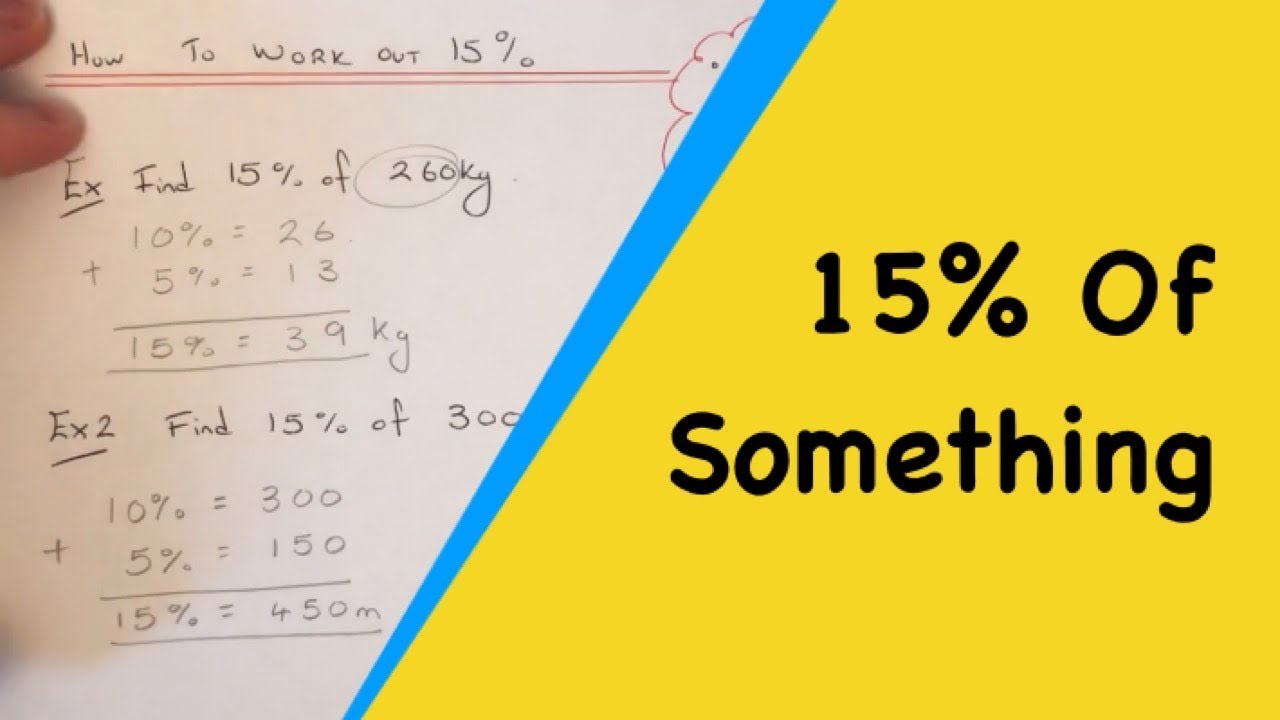 How To Work Out 28% Of A Number Without A Calculator