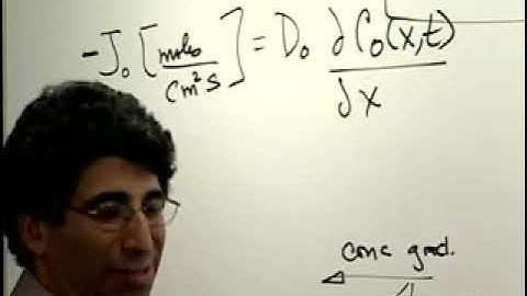 Electrochemistry - Lecture 07 - Ficks