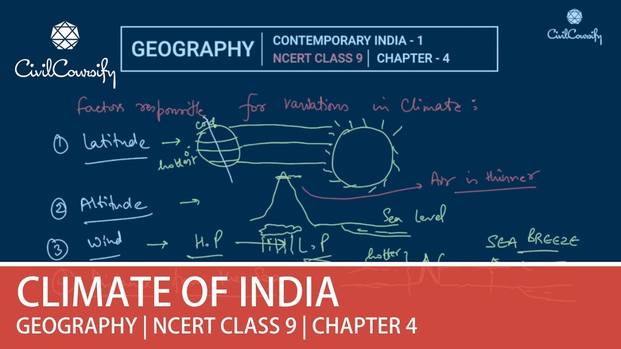 climate of india ncert