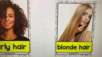 Bahasa Inggeris tahun 3: Welcome!