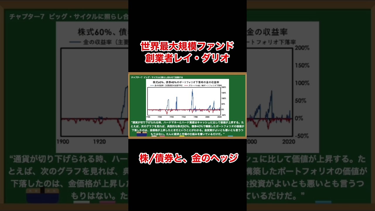 Amazon.com: ポストコロニアル理性批判―消え去りゆく現在の歴史