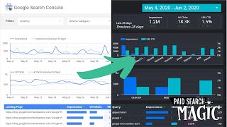 Data Studio Themes: Give your reports a professional makeover