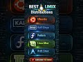 #Linux #Windows #LinuxCommands #InterviewPreparation #Ubuntu #Kali #YouTubeShort #ApplicationSupport