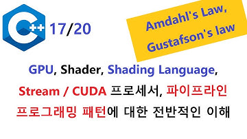016 - 병렬 프로그래밍, GPU, Shader, CUDA, 스트림 프로세서, 파이프라인 패턴, Amdahl