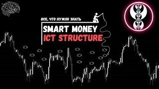 Рыночная Структура По Ict | Smart Money