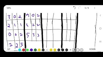 18CSL66 Bankers Algorithm || SYSTEM SOFTWARE LABORATORY || 6 SEM CSE