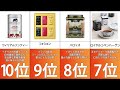 【紅茶】高級紅茶ランキング