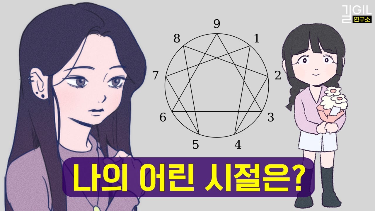내면아이의 패턴 (ft. 에니어그램) (통합본)