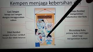 PENDIDIKAN MORAL TAHUN 1: Kempen Kebersihan dan Keselamatan Diri PENDIDIKAN MORAL TAHUN 1: Kempen Kebersihan dan Keselamatan Diri