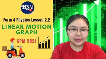 2.2 Linear Motion Graph Form 4 KSSM 2021