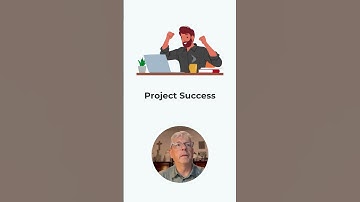 🛡️ What is Risk Management in Projects?