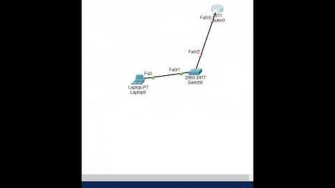 How to enable and disable port lab in CISCO Packet Tracer? #shortsvideo #ccna