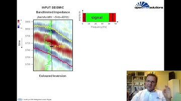 Spectral Inversion QC