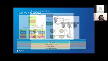 Modern Scaling Options for Batch Processing