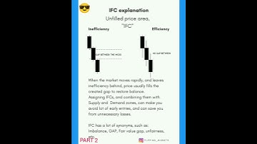 Flipping_Markets I SMC Handbook I Updated I Part 2 I Download Link in Related Video