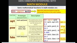 EXPRESSIONS IN PYTHON AND MATH MODULE FUNCTIONS explained in details