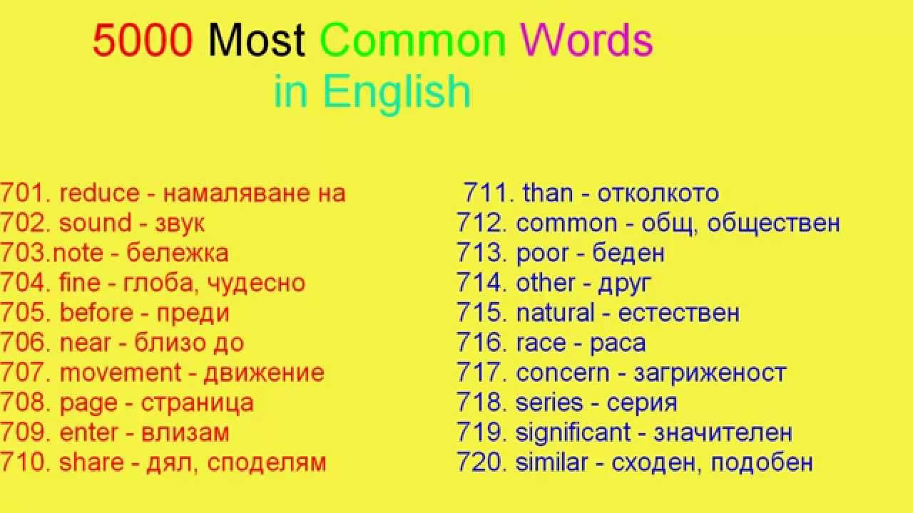 C most common. 5000 Words English. 100 Most common Words in English. 500 Most common Words in English. 5000 На английском.