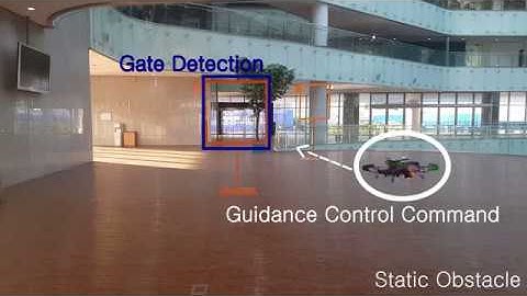 ICRA2018 Spotlight Video