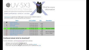 how to download chirp