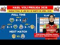 Hasil Proliga 2026 Hari Ini - Gresik Phonska vs Jakarta Pertamina Enduro - Klasemen Proliga 2026