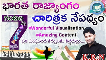 INDIAN CONSTITUTION||HISTORICAL BACKGROUND||KRN