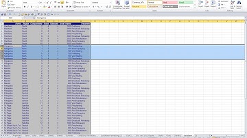 Microsoft Excel 2010 Level Two Video 47 Hide and Unhide Rows and Columns