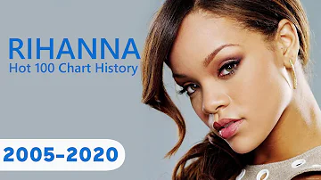 Rihanna - Hot 100 Chart History (2005-2020)