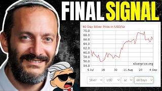 Datos Rafi Farber Silver Price Prediction — $120 Silver FAST & Final Signal Is HERE Actualización
